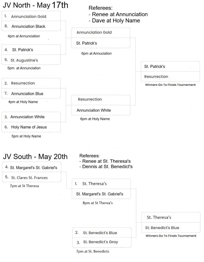 JV Playoffs