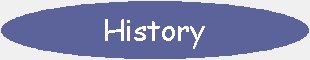 History
