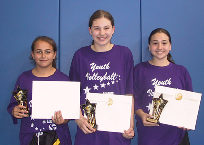 JV Allstars Players